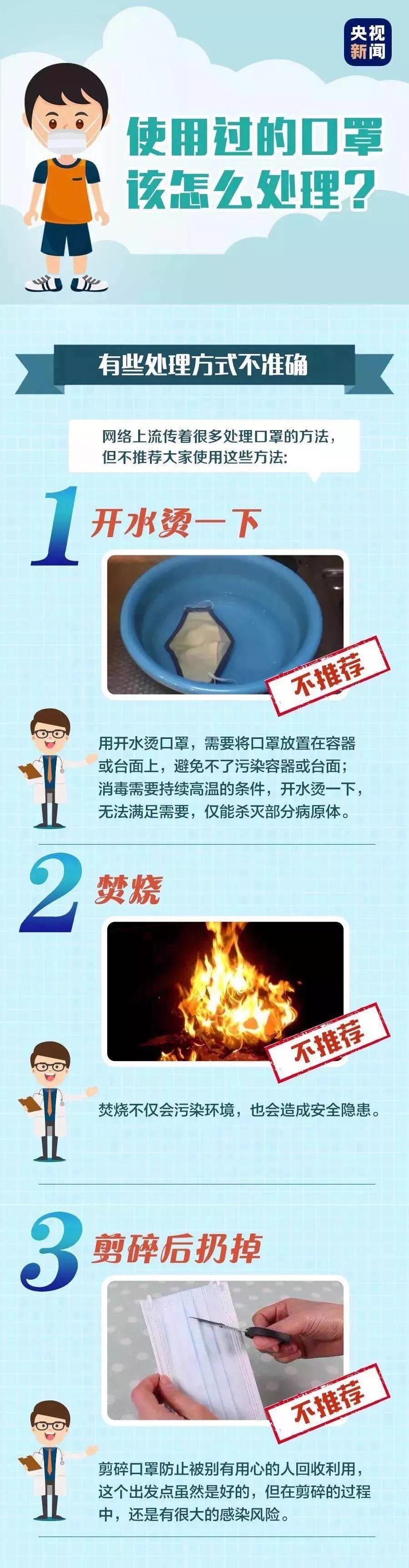 開水燙、焚燒使用過的口罩是否合理？科普來了！