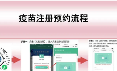 新冠疫苗如何預約、接種？詳細流程看這里！